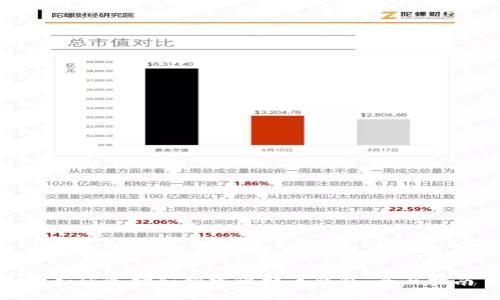: 如何选择和创建比特币钱包：全面指南