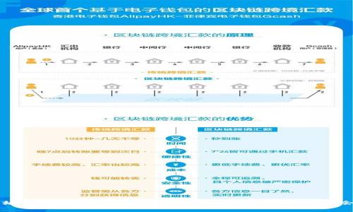 以太坊下载钱包地址预测：未来的发展与投资机会分析