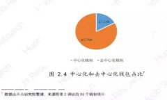 biao­ti以太坊钱包交易查询指南：轻松查看您的以