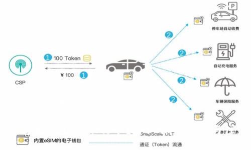思考一个符合用户搜索需求并且的

USDT钱包如何转入银行卡？详细操作指南与注意事项