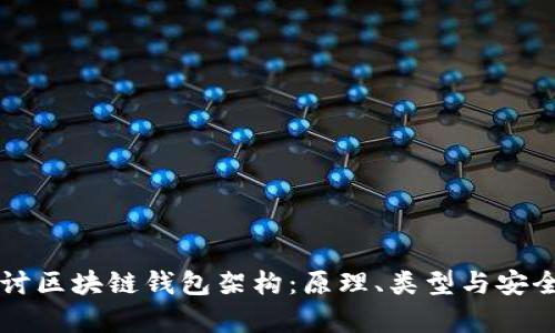 深入探讨区块链钱包架构：原理、类型与安全性分析