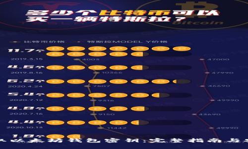 如何获取以太坊钱包密钥：完整指南与安全提示