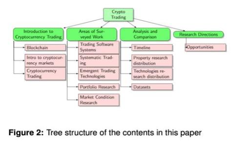 区块链钱包实名制认证问题解析及解决方案