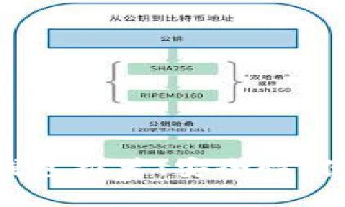 2023年十大USDT钱包推荐：安全性、便捷性与功能性解析