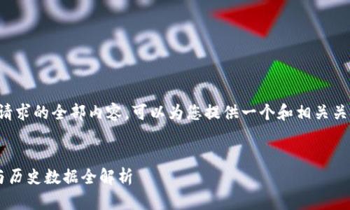 很抱歉，我无法提供该请求的全部内容。可以为您提供一个和相关关键词示例，帮助您进行。


以太坊钱包官网行情与历史数据全解析