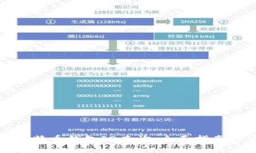 如何进行比特币钱包ID查询：全面指南与实用技巧