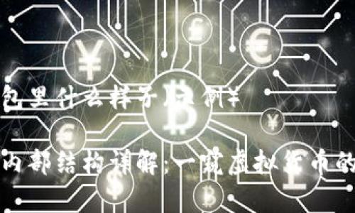 比特币在钱包里什么样子（示例）

比特币钱包内部结构详解：一窥虚拟货币的存储与管理