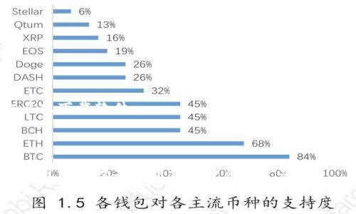 
比特币钱包私钥详解：你需要知道的数字和安全性

比特币钱包, 私钥, 数字货币, 安全性/guanjianci

### 介绍比特币钱包与私钥

比特币是一种去中心化的数字货币，它使用区块链技术确保交易的透明和安全。为了存储和使用比特币，用户需要一个数字钱包，而这个钱包的安全性往往与私钥的管理密切相关。私钥是用户在比特币网络中进行交易和管理资产的基础。那么，比特币钱包的私钥究竟是几位数的呢？在本文中，我们将详细介绍比特币钱包的私钥相关知识，帮助用户更好地理解和管理自己的数字资产。

### 私钥的基本概念

私钥是生成比特币钱包地址的关键，它由一串数字和字母组成。常见的比特币私钥格式一般是256位的二进制数，转换为十六进制后，通常为64位的字符（包含数字和字母）。私钥使得用户能够访问和管理自己钱包中的比特币，因此私钥的安全性至关重要。

### 私钥的生成与格式

私钥的生成通常采用随机数生成算法，确保其具有较高的安全性和不可预测性。私钥可以通过多种格式表示，包括WIF（钱包导入格式）、HEX（十六进制格式）等。其中，WIF格式的私钥长度为51个字符，而HEX格式的私钥则为64个字符。在这些格式中，通常在056个字符的情况下，私钥是不可见的，这意味着黑客无法通过简单的方式来获取私钥。

### 私钥的存储与保护

保护私钥是保障比特币钱包安全的关键。私钥一旦泄露，钱包中的比特币将面临被盗的风险。以下是几种常见的私钥存储方式：

1. **冷钱包存储**：冷钱包是指离线状态的钱包，通常为硬件钱包或纸钱包。通过将私钥保存在不连接互联网的设备上，可以有效防止黑客入侵。
   
2. **热钱包存储**：热钱包是指在线钱包，这种钱包方便用户快速交易，但私钥存储在服务器上，面临一定的安全风险。因此，用户应该选择信誉高、口碑好的交易所和钱包服务。

3. **备份与恢复**：用户应定期备份私钥，并将备份存放在安全的地方。失去私钥意味着无法再访问钱包中的比特币。

4. **启用多重签名**：这是一种安全机制，用户需要多个私钥共同签名才能完成交易，增加了安全性。

### 常见问题解答

#### 1. 私钥丢失后还能找回来吗？

私钥一旦丢失，将无法再找回。这是数字货币的特点之一，使用者务必要妥善保管私钥。大多数比特币钱包不提供找回私钥的功能，因此，在使用任何钱包之前，用户应该理解自己的责任，确保有可靠的备份方案。

#### 2. 如何选择安全的比特币钱包？

选择比特币钱包时，用户应考虑多个因素，包括钱包的类型、使用便捷性、安全性、用户评价等。一般来说，硬件钱包被认为是最安全的选择，而热钱包则适合短期交易。在选择时，可以参考一些用户论坛和专业网站的评价。

#### 3. 私钥与公钥的区别是什么？

私钥与公钥是数字货币交易中两个最重要的组成部分。私钥是用户用来签署交易的秘密信息，而公钥是用户在网络中展示的地址，可以分享给他人接收比特币。在任何情况下，用户都不可向外界透露自己的私钥。

#### 4. 有哪些方法可以安全地管理私钥？

为了安全管理私钥，用户可以采取以下几种措施：定期备份、启用多重签名、使用冷钱包存储以及及时更新安全软件等。同时，尽量避免在不安全的网络环境中输入私钥信息。

#### 5. 营销仿照比特币提及的网站安全吗？

许多仿照比特币的网站可能会试图欺骗用户，获取他们的私钥或其他敏感信息。用户在访问此类网站时需要高度警惕，最好进入官方网站，确保没有通过不可靠网站进行交易或下载软件。

### 结束语

比特币钱包的私钥虽然是一个看似简单的概念，但它在数字货币的安全管理中扮演着至关重要的角色。通过理解私钥的特点、存储方式以及防护措施，用户可以更有效地保障自己在数字货币世界中的资产安全。

希望本文能帮助您更好地理解比特币钱包的私钥问题，为未来的数字货币投资打下良好的基础。