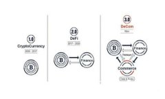 2023年最安全可信的USDT钱包平台推荐