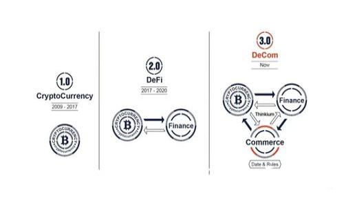 2023年最安全可信的USDT钱包平台推荐
