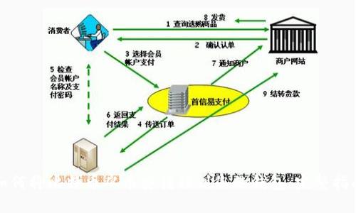 如何将比特币从币安转移到您的钱包：完整指南