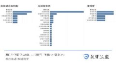 如何安全地将比特币钱包转移到国外：全面指南