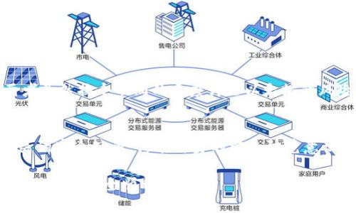 以太坊钱包空投骗局：如何识别与应对
以太坊钱包, 空投骗局, 加密货币安全, 防诈骗技巧/guanjianci

以太坊钱包空投骗局：如何识别与应对

随着加密货币的越来越受欢迎，以太坊作为一种领先的区块链平台，引起了大量用户的关注。在这个过程中，随着以太坊和其他数字资产的价值不断上升，空投（Airdrop）作为一种推广手段逐渐流行。然而，空投骗局也应运而生，用户在参与空投时面临诸多风险。本文将深入探讨以太坊钱包空投骗局的各种形式、识别方法，以及如何有效应对这些骗局。

什么是以太坊钱包空投？

以太坊钱包空投是一种分发以太坊代币的方式，通常是针对新项目或现有项目的营销活动。参与者通常需要将他们的以太坊地址提交给项目方，以便于接收免费代币。空投的目的通常是为了提高项目的知名度，吸引用户关注，或者作为激励措施以鼓励持有者参与项目的生态系统。

空投骗局的常见形式

空投骗局通常会采取以下几种形式，用户在参与之前应仔细判断：

1. 伪空投网站
一些诈骗者创建虚假网站，声称提供空投服务，以诱骗用户输入他们的以太坊钱包地址。一旦用户提供了信息，资金可能会被盗取。

2. 社交媒体钓鱼
诈骗者在社交媒体平台上发布虚假的空投信息，以公众的信任进行欺诈。他们可能会使用仿冒的项目官方账号，使得用户更容易上当。

3. 需要先付款的空投
一些骗局会要求用户在参与空投之前先支付一定的费用（比如少量的以太坊）。这通常是一个明显的警告信号，真正的空投不会要求支付。

4. 发送个人信息
诈骗者可能会要求用户提供个人信息（例如私钥、密码等）。用户绝对不应分享这类信息，因为这将直接危及他们的资产安全。

如何识别以太坊空投骗局

用户在参与空投前应注意以下几点，以避免落入骗局之中：

1. 验证项目的真实性
在决定参与某个空投之前，确保深入研究该项目。查看其官方网站、白皮书、社交媒体等信息，确认是否有正规的运营团队和背景。

2. 分析社区反馈
参与加密货币社区的讨论，查看其他用户对该项目及其空投活动的反馈。这可以帮助你识别潜在的风险。

3. 不要透露私钥信息
任何要求你提供私钥或密码的项目都是可疑的。保持警惕，确保所有操作都是在安全的环境中进行的。

4. 警惕不切实际的回报
如果某个空投声称能够提供丰厚的回报，尤其是在短时间内，这通常是一个明显的警示信号。要合理评估潜在收益。

5. 检查社交媒体的合规性
许多正规项目会在有信誉的平台上发布他们的空投信息，而不是仅依赖社交媒体渠道。如果你发现空投只是在社交媒体上宣传，且没有其它渠道的信息，这可能是个骗局。

如遇空投骗局，如何应对？

如果不幸遭遇空投骗局，用户应采取以下措施：

1. 立即改变相关密码
如果你在空投中提供了任何密码或账号信息，应立即更改这些信息，以确保你的账户安全。

2. 举报诈骗网站或账号
将你遇到的空投骗局举报给相关平台，例如社交媒体平台或反诈骗机构，帮助更多人避免上当受骗。

3. 寻求专业帮助
如果损失金额较大，可以考虑寻求法律帮助，咨询专业的证券律师或诈骗专业人士。

4. 学习安全知识
在未来的操作中，申请使用相关的安全工具（如硬件钱包、两步验证等），加强自身的安全防范意识。

常见问题解答

1. 空投骗局有什么常见特征？
空投骗局通常具有一些特征，如要求用户支付费用、提供私钥或敏感信息、声称快速获得丰厚回报、以及缺乏透明的项目背景和信息等。在选择空投项目时，用户应加强对这些特征的警惕，确保自身安全。

2. 怎样分辨合法的空投项目？
为了分辨合法的空投项目，用户可以查看项目的官方网站、社交媒体、社区讨论等信息。同时，分析项目的白皮书、团队背景及技术路线图也是重要的鉴别方式。如果存在负面反馈或者用户投诉，用户应谨慎对待此项目。

3. 一旦上当受骗该如何处理？
如果发现自己已上当受骗，应及时更改相关账户密码，并尽可能收集证据举报该虚假行为。用户还可以寻求法律援助，尤其是在损失较大时。

4. 什么是以太坊气泡和骗局？
以太坊气泡通常是指以太坊及其相关资产价格的超常上涨，形成的与实际价值不符的情况。与此相比，空投骗局则是指利用空投的名义进行的诈骗行为。两者虽然换个不同的角度讨论以太坊的风险，但本质上都是投资中需要警惕的风险。

5. 如何保障加密货币的安全？
确保加密货币安全的方法包括使用强密码、启用双重验证、定期更换密码、使用冷钱包存储大量资产、谨防钓鱼攻击等。此外，用户还应不断学习加密货币相关的安全知识，修炼自身的安全防范意识。

综上所述，参与以太坊钱包空投活动时需谨慎行事，了解骗局的特征与防范方法，才能更好地保护自己的资产安全。希望本文对您有所帮助，祝您在加密货币世界中安全顺利！