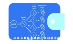 比特币钱包基本概念及功能详解