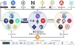 如何查询USDT钱包余额：详细指南