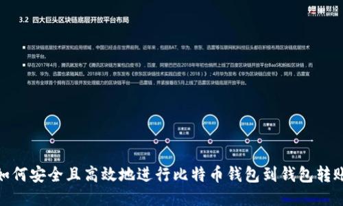 如何安全且高效地进行比特币钱包到钱包转账
