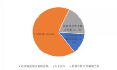 比特派钱包转币手续费详解：收费标准与费用明
