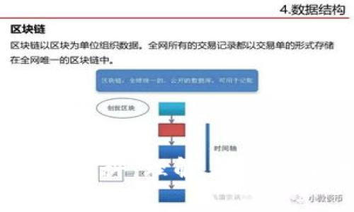以太坊钱包百科：理解其估值与功能详解