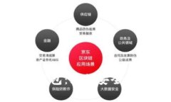 彻底解析比特币区块链钱包：如何安全管理和存