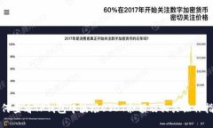 如何查看TP钱包中波场USDT余额及相关操作指南