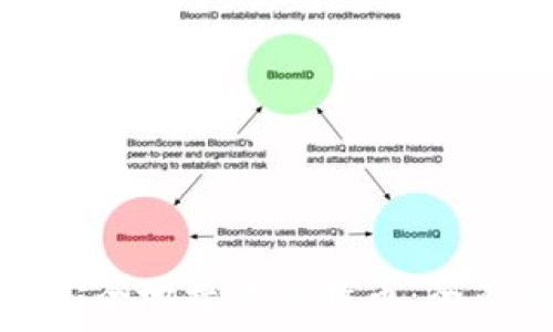  
如何安全地接收比特币：全面指南