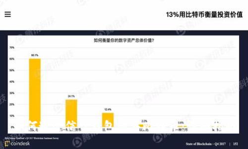 如何通过信任钱包购买比特币：详细指南