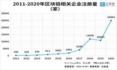 深入探讨以太坊钱包的数据库构建与管理