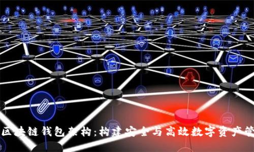 深入探讨区块链钱包架构：构建安全与高效数字资产管理的基石