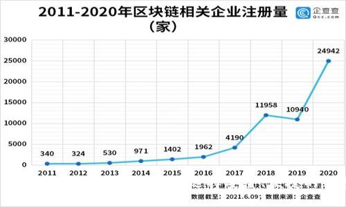 2023年靠谱区块链钱包推荐：选择安全、便捷的钱包指南