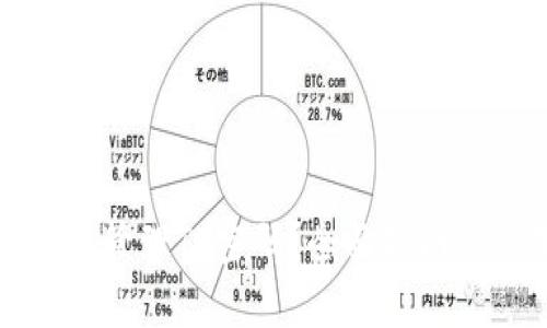 如何安全地管理TP密码？全面指南与实用技巧
