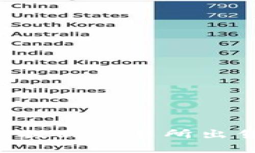 如何将TP币提到交易所出售：完全指南