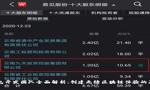 : TP钱包开发团队全面解析：创建无缝区块链体验的幕后推手