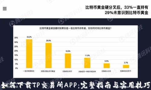 
如何下载TP交易所APP：完整指南与实用技巧