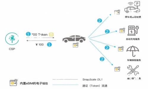   TP钱包与交易所的关系详解：区块链资产的管理与交易平台的互通 / 
 guanjianci TP钱包, 交易所, 区块链资产, 数字货币 /guanjianci 

在数字货币迅速发展的今天，TP钱包和交易所作为区块链生态系统中的两个重要组成部分，其关系越来越受到用户的关注。TP钱包是一种数字货币钱包，专门用于存储、发送和接收数字资产，而交易所则是用户交易这些数字资产的平台。虽然二者功能不同，但彼此之间存在着密切的联系。

TP钱包的基本功能
TP钱包，作为一种数字资产管理工具，主要功能包括：
ul
    listrong资产存储：/strongTP钱包能够安全地存储多种数字货币，包括但不限于比特币、以太坊等。/li
    listrong交易便利：/strong用户可以通过TP钱包与其他用户进行数字货币的交易，方便快捷。/li
    listrong私钥管理：/strongTP钱包通常允许用户自主管理私钥，提高资产的安全性。/li
    listrong实时查询：/strong用户可以实时查看自己所持数字资产的余额及变化情况。/li
/ul
TP钱包的设计初衷就是帮助用户更方便、可靠地管理数字资产，让用户能够在区块链世界中畅行无阻。

交易所的基本功能
交易所则是用户进行数字货币交易的主要场所，其基本功能包括：
ul
    listrong买卖撮合：/strong交易所通过撮合机制，连接买家和卖家，帮助用户完成交易。/li
    listrong市场行情：/strong交易所提供各类数字货币的实时行情，帮助用户做出决策。/li
    listrong杠杆交易：/strong一些交易所提供杠杆交易功能，用户可以利用杠杆提升交易资金的使用效率。/li
    listrong资产交易：/strong用户可以在交易所内进行各种数字货币的交易，包括法币与数字货币之间的兑换。/li
/ul
交易所的核心就是提供一个安全透明的环境，让用户能够高效地进行数字货币交易。

TP钱包与交易所的关系
TP钱包与交易所的关系可以从多个角度来看：
ul
    listrong资产转移：/strong用户在TP钱包中持有的数字货币可以方便地转入交易所进行交易，反之亦然。这一转移机制为用户提供了灵活性，使得用户能够根据市场情况快速进行资产调整。/li
    listrong安全性：/strongTP钱包作为用户掌握私钥的钱包，提供了比交易所更高的安全性。在许多情况下，用户嫌弃将所有资产存放在交易所的风险，而倾向于把大部分资产存放在TP钱包中，仅将进行交易所需的资金转入交易所。/li
    listrong便捷性：/strongTP钱包与交易所的配合使得用户能够随时随地进行交易。例如，用户可以通过APIs实现TP钱包与交易所的自动化交易，及时把握市场机会。/li
/ul

TP钱包的优势与劣势
TP钱包的优势主要体现在安全性和用户控制上。用户可以完全控制他们的私钥，不需要依赖第三方。然而，这种自足的方式也有劣势，即如果用户丢失了私钥，将无法找回这些资产。

另外，TP钱包的交易功能相对较为简单，仅适用于钱包间的转账，无法像交易所那样进行全面的市场交易。因此用户在选择使用TP钱包时，需要考虑他们的使用需求。

交易所的优势与劣势
交易所的主要优势在于高效的交易撮合和丰富的市场数据，用户可以利用各种交易工具和信息做出快速决策。然而，交易所也面临一定的安全风险，若交易所被攻击，用户的资产可能会受到威胁。并且，交易所的运营管理和用户数据管理也可能引起用户对隐私的担忧。

TP钱包与交易所的未来发展趋势
随着区块链技术的成熟，TP钱包与交易所之间的界限可能会逐渐模糊。未来的TP钱包可能具备更多交易功能，类似交易所的操作界面，使得用户不必频繁转移资产。而交易所则会不断增强安全性和用户体验，力求在数字货币交易中占据更大市场份额。

常见问题解答
1. TP钱包安全吗？br
TP钱包是相对安全的，但其安全性依赖于用户如何管理他们的私钥。建议用户详细了解安全备份和加密技术，以保护他们的资产。

2. TP钱包是否支持所有数字货币？br
TP钱包并非支持所有数字货币，具体支持哪些货币取决于该钱包的开发者及其更新情况。用户在选择钱包时应确认所需数字货币是否被支持。

3. 如何将TP钱包中的资产转移到交易所？br
用户可以通过生成交易所中指定的接收地址，并在TP钱包中输入该地址进行转账。需要注意的是，转账可能需要一定的交易手续费，并且某些数字货币的转账时间会有所不同。

4. 交易所的交易费如何计算？br
不同交易所的费用结构不尽相同，一般基于交易量和资产类型收取一定比例的交易手续费，详细信息可以前往交易所的官方网站查询。

5. TP钱包可以与多个交易所同时连接吗？br
是的，用户可以在TP钱包中与多个交易所进行交互，实现不同交易所间的资产转移。

最后，TP钱包与交易所是密不可分的协同关系。用户可以根据自身需求合理选择，充分利用这两个工具，提升数字资产管理和交易的效率。在合理使用的前提下，两者将为用户的数字货币投资之路保驾护航。