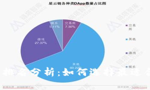 2023年TP钱包排名分析：如何选择最适合你的加密钱包