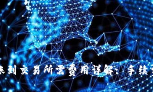 从TP钱包转账到交易所需费用详解: 手续费及最佳实践