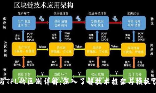 :
TP与TPL的区别详解：深入了解技术框架与模板引擎