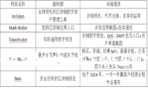 TP钱包安卓版客户端下载与使用指南