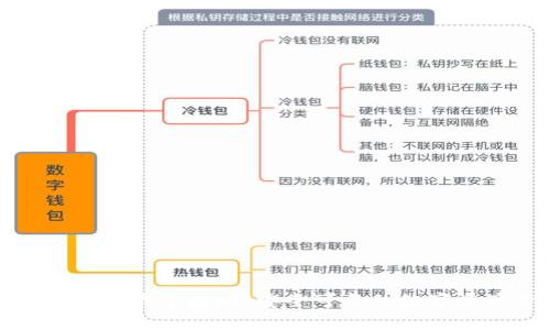 TP钱包苹果版下载全攻略：安全可靠的数字资产管理工具