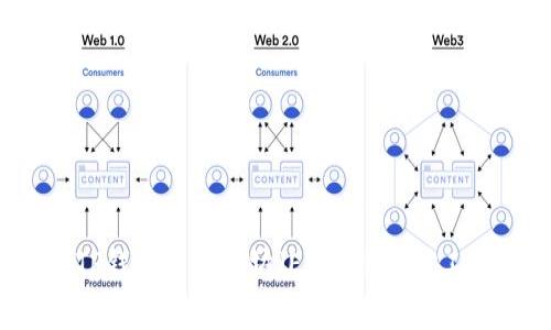 如何解决TP钱包中以太坊（ETH）没有矿工费的问题？