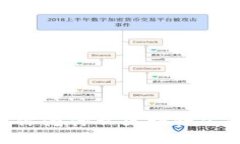 2023年：十个理由告诉你为什么区块链公链钱包是