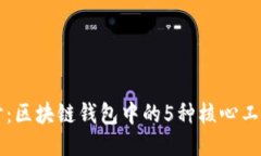 深入探讨：区块链钱包中的5种核心工具与功能