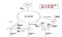 jiaotu如何正确填写以太坊钱包地址？ 4个关键要素
