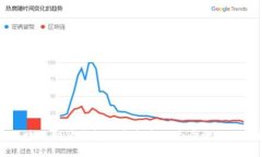 2023年区块链智慧钱包下载指南：5个步骤教你轻松