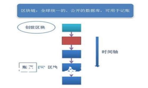 比特币轻钱包客户端的全面指南：安全、便捷与应用
