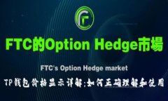 TP钱包价格显示详解：如何正确理解和使用