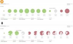 以太坊钱包生成代码大全：一步步教你构建自己