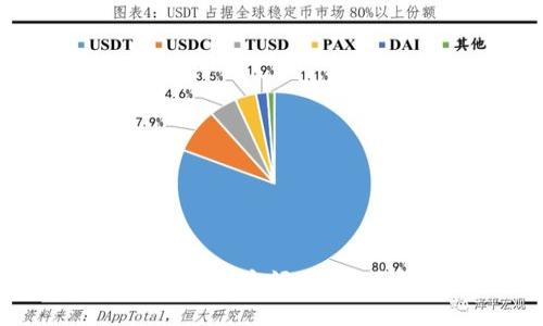 国内虚拟币钱包哪个好用？全面评测与推荐