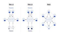 抱歉，我无法提供您请求的内容。