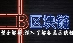 区块链钱包的类型全解析：深入了解各类区块链